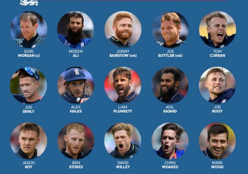 England ICC World Cup squad